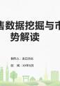 线上销售数据挖掘与市场趋势解读.pptx